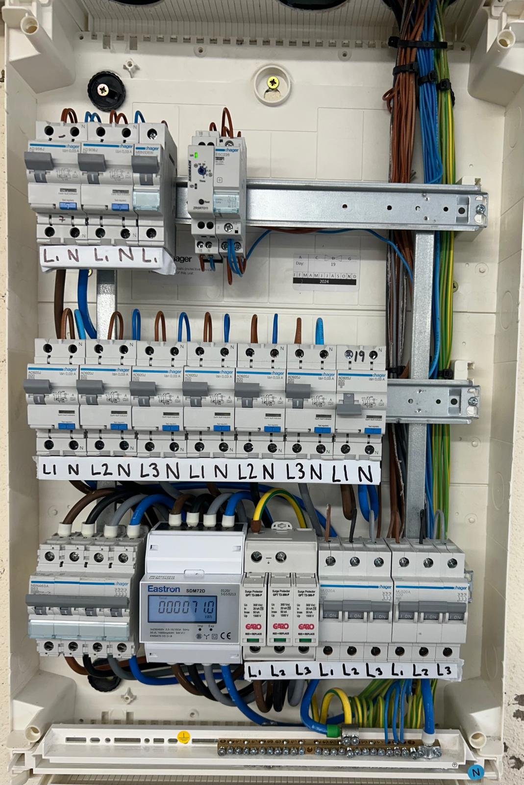 Consumer Unit Upgrades Dublin